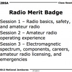 K2BSA Radio MB Overview