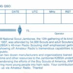 1989 BSA Jambo QSL R